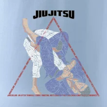 Jiu jitsu triangle