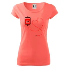 Transfúzia srdce - vaša krvná skupina Transfúzia srdce - vaša krvná skupina