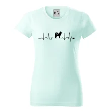 Shiba-Inu EKG Shiba-Inu EKG