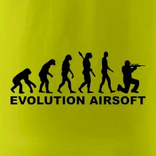 Evolúcia airsoft Evolúcia airsoft