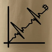 EKG graf bitcoin EKG graf bitcoin