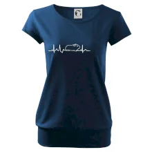 EKG morča EKG morča