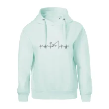 Rybár ekg Rybár ekg