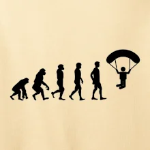Evolúcia paragliding Evolúcia paragliding