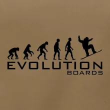 Evolúcia Boards Evolúcia Boards