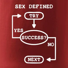 Sex diagram