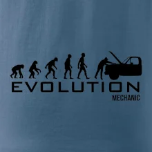 Evolúcia mechanik