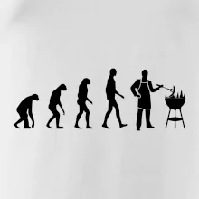 Grilovanie - Evolúcia