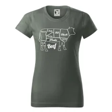 Krava nákres rozrezanie Anglicky