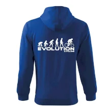 Evolúcia cyklistiky Evolúcia cyklistiky