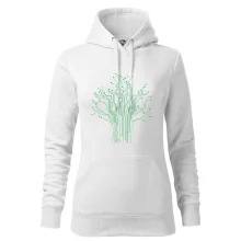 Tlačený spoj strom Tlačený spoj strom