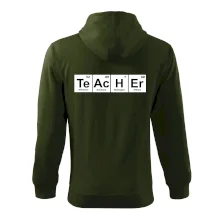 Periodická tabulka - Teacher Periodická tabulka - Teacher