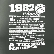 1982 v kocke