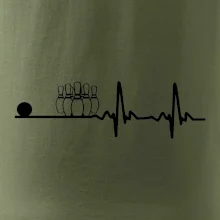 Kolky EKG