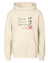 Vyzerá, cíti sa, chová sa - 40 rokov