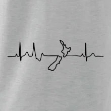 Nový Zéland EKG