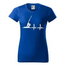 EKG Windsurfing EKG Windsurfing