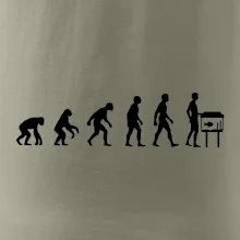 Evolúcia akvaristika