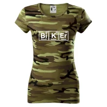 Biker - Tabuľka prvkov Biker - Tabuľka prvkov