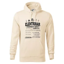 Hodinová mzda elektrikár