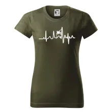 EKG horolezec EKG horolezec