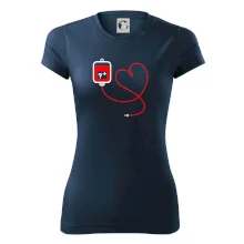 Transfúzia srdce Transfúzia srdce