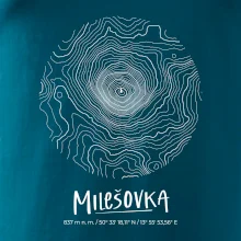 Milešovka - vrstevnice v kruhu