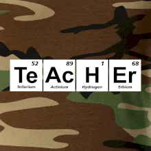 Periodická tabulka - Teacher Periodická tabulka - Teacher