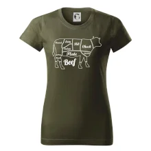 Krava nákres rozrezanie Anglicky