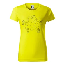 Kameň nožnice papier Spock Kameň nožnice papier Spock