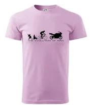 Evolution of man (supersport)