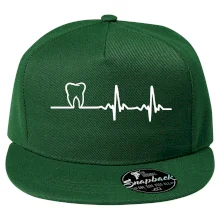 EKG zuby EKG zuby