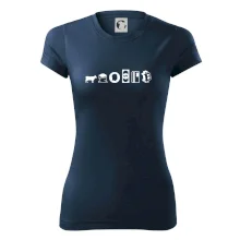 Evolúcia peňazí Bitcoin Evolúcia peňazí Bitcoin