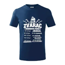 Hodinová mzda zvárač