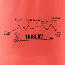 Profil Triglav Bovec - Bohinjské jazero