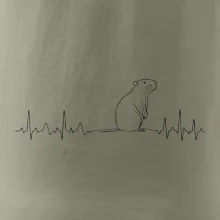 EKG krivka kapybara