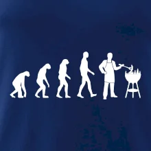 Grilovanie - Evolúcia Grilovanie - Evolúcia