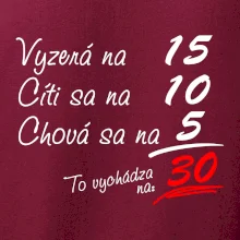 Vyzerá, cíti sa, chová sa - 30 rokov Vyzerá, cíti sa, chová sa - 30 rokov