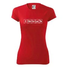 Čokoláda - periodická tabuľka Čokoláda - periodická tabuľka