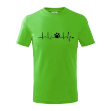 Ekg psia labka Ekg psia labka