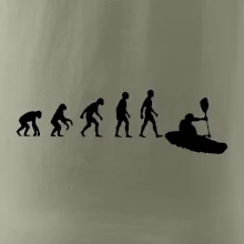 Evolúcia kajak