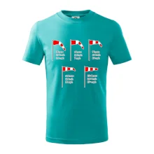 Veterný rukáv rýchlosti