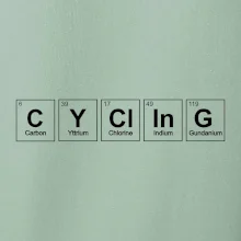 Cycling - periodická tabuľka Cycling - periodická tabuľka