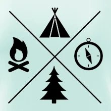 Kempovanie štvorka Kempovanie štvorka