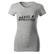 Evolúcia cyklistiky Evolúcia cyklistiky