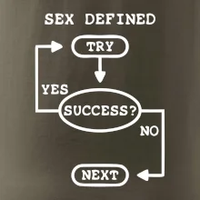 Sex diagram