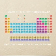 I wear this shirt periodically but only when I'm in my element I wear this shirt periodically but only when I'm in my element