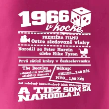 1966 v kocke 1966 v kocke