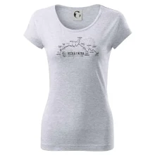 Profil kopca Veľká Fatra