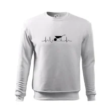 EKG koliesko EKG koliesko